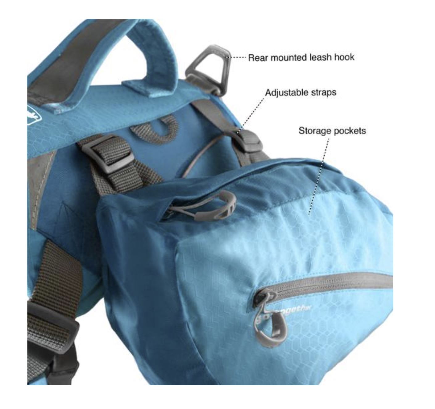 Baxter Dog Backpack