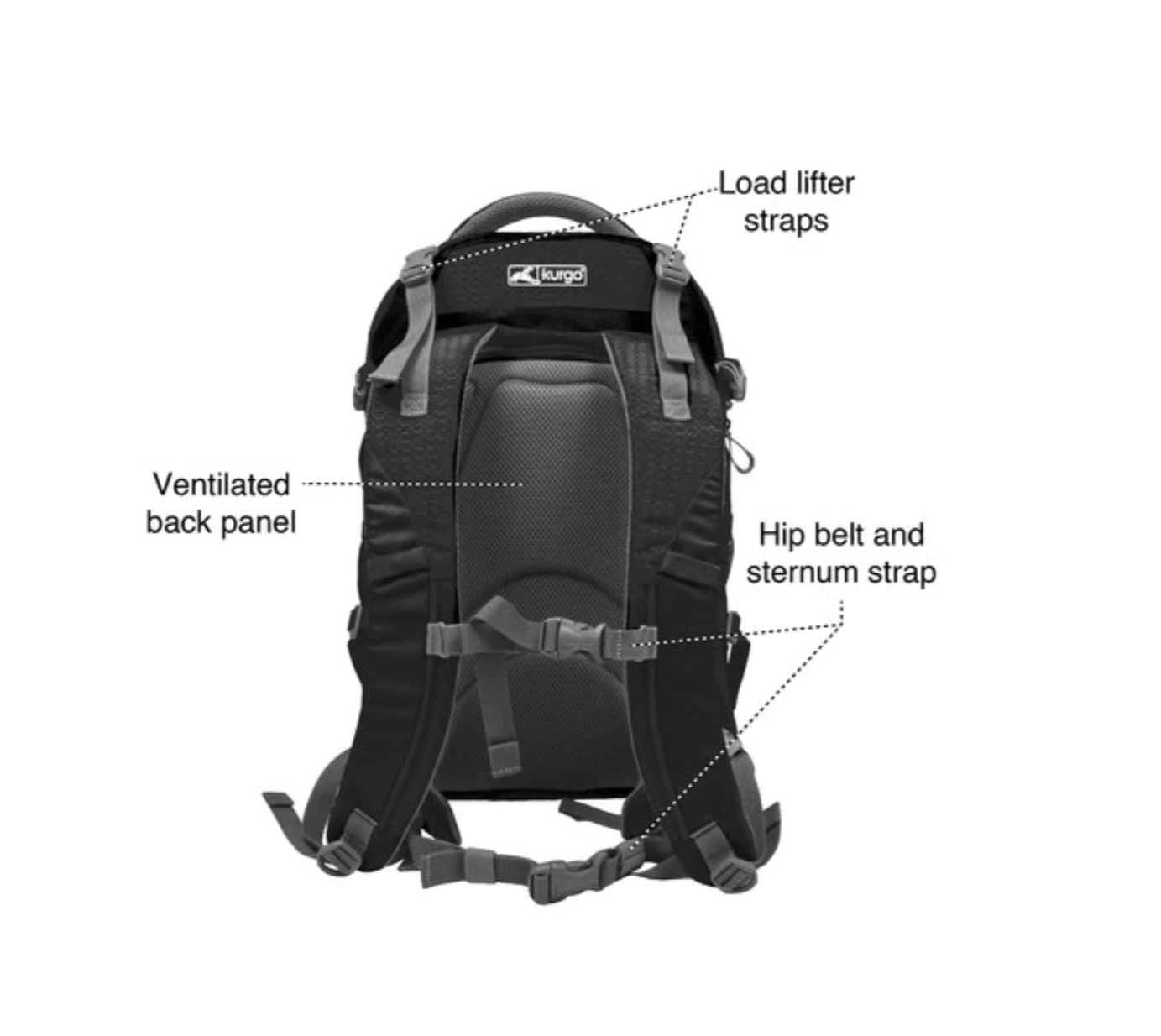 G-Train Dog Carrier Backpack
